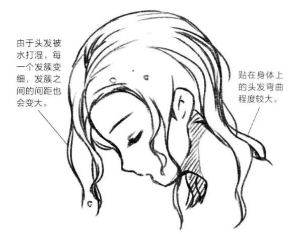 教你学画画：怎么画好人物的长发，教你学画画（教你漫画人物头发绘制教程）