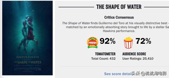 2012奥斯卡提名，奥斯卡100个提名（《寄生虫》就是奥斯卡历史上的最佳影片）