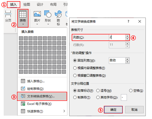 左右图文排版，Word图片二三事——高手图片排版技巧