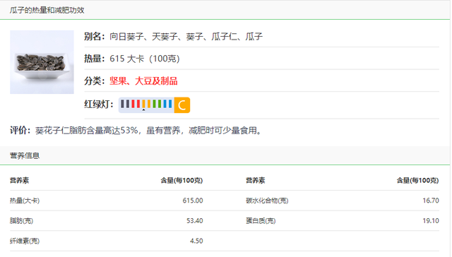 一小碗米饭的热量，一碗米饭的热量是多少大卡（这8种食物多吃一口热量相当于一碗米饭）
