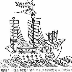 轮船为什么叫轮船，轮船为什么叫轮船小鸡（其行如飞”：宋代“车船”）