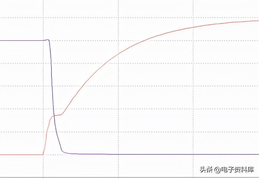 mos驱动芯片（mos驱动电路）
