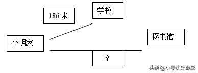 一年级脱式计算的正确格式，脱式计算的格式怎么写（三年级数学下册应用题专项练习题）