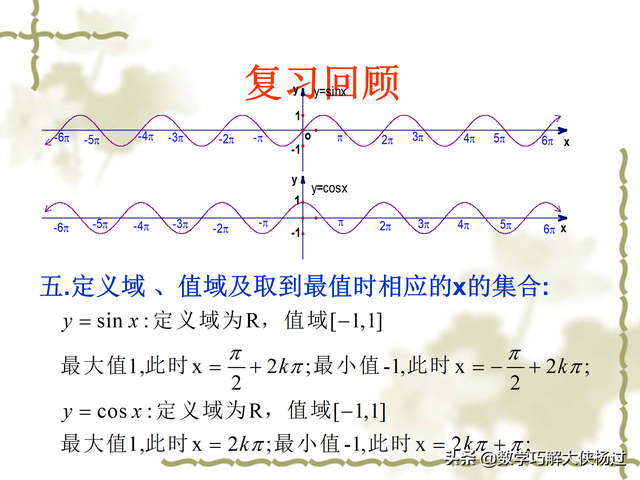 tanx的原函数，tanx的原函数是多少（正切函数y=tanx图像和性质）