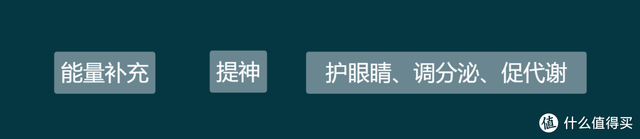 红牛能提神几小时，11款功能性饮料对比分析