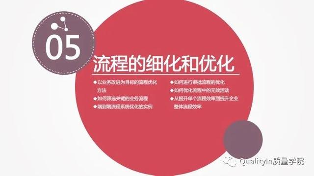 流程的正确优化方式，企业流程管理中存在的5个致命问题
