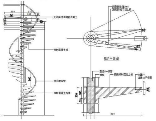 怎么把图片转换成cad线条，如何将图片导入cad转换成线（这样简单高效的方法你一定要知道）