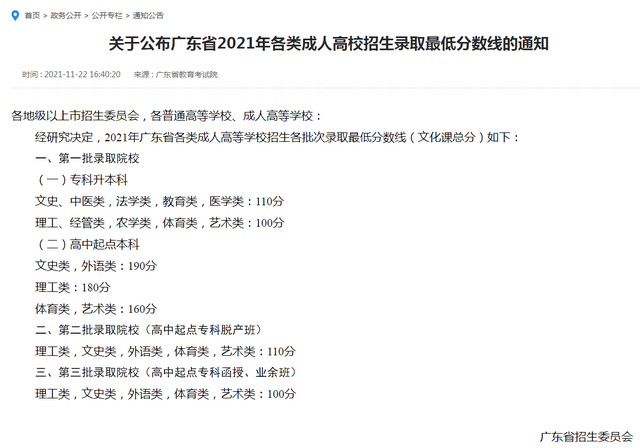 成考多少分可以被录取，2022年成人高考多少分录取（成人高考最低录取分数线是多少）