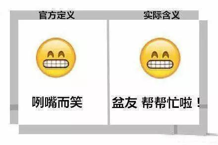 我们常用的那些微信表情，你知道它真正的含义吗