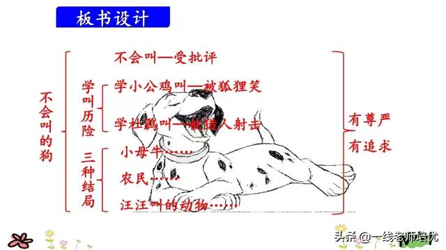 差读音有哪些呢,差的读音(部编版小学语文三年级上册第14课《小狗学叫》重点知识+图文解读) 差读音有哪些呢,差的读音(部编版小学语文三年级上册第14课《小狗学叫》重点知识+图文解读)