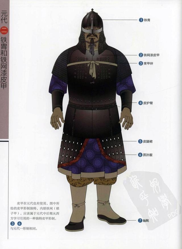 古代男子服饰的图解，周朝男子服装，详细描述（中国古代历代将士盔甲彩图）