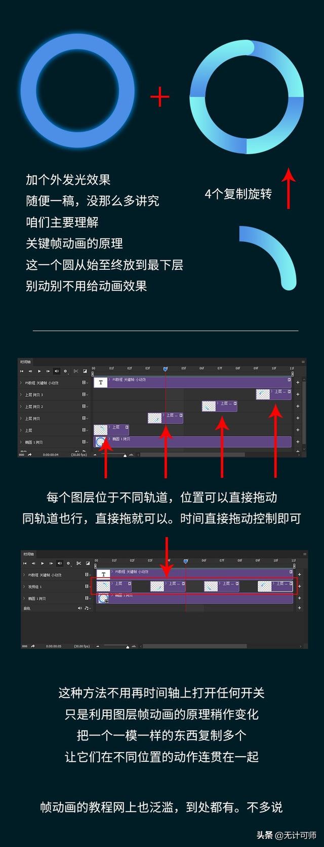 ps时间轴在哪，ps时间轴教程（PS时间轴详解<一>）