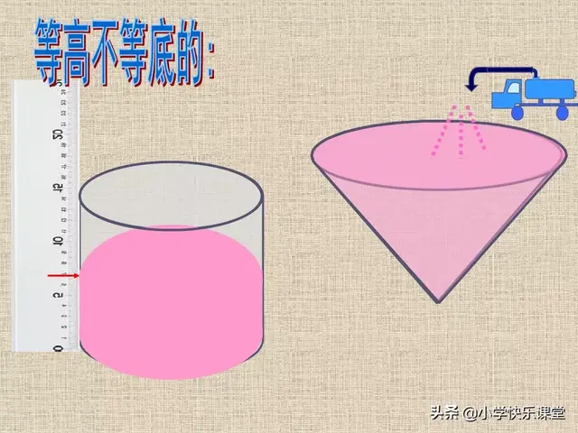 圆柱的容积公式，圆柱的立方计算公式（小学人教版六年级下册数学第3章《圆锥的体积》知识点+同步练习）