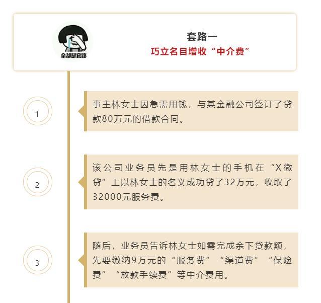 ws是什么意思，wall是什么意思（想怎么贷就怎么贷）