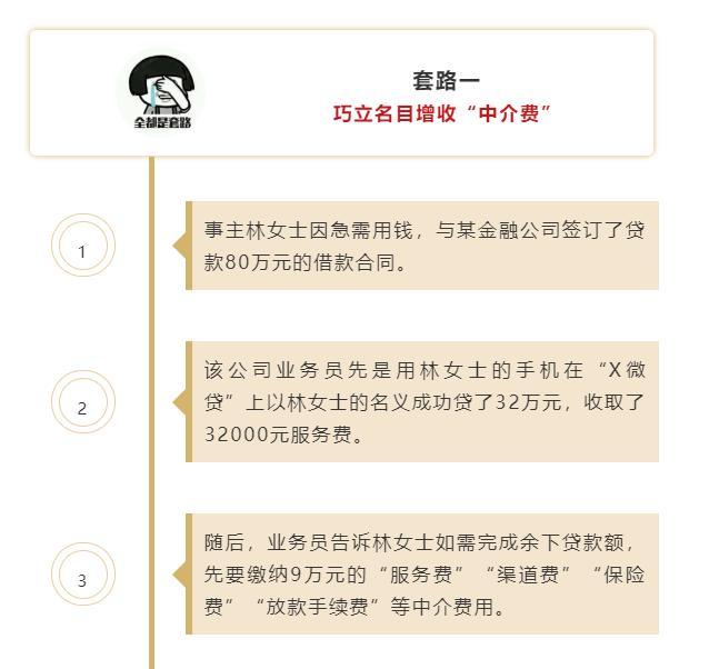 网通固定电话费查询，中国网通的网址（想怎么贷就怎么贷）