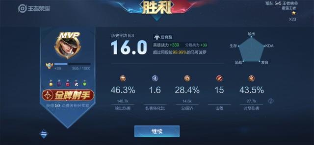 王者荣耀KDA，王者荣耀KDA什么意思（你还要知道什么是伤害转化比和KDA）