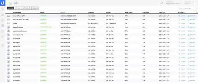 LoCoVPN,大型配送中心 LoCoVPN,大型配送中心