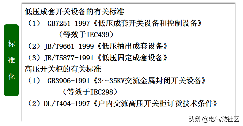 成套电气（新手必看的成套电器的基础知识）