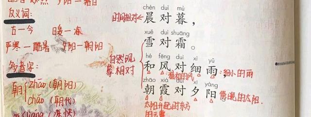 相对的近义词，相对的近义词和反义词（一年级语文下册识字六《古对今》课文笔记）