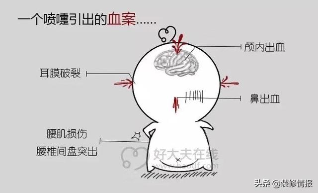 纳诺怡技术是什么意思，纳诺怡工作原理（空调也有黑科技）