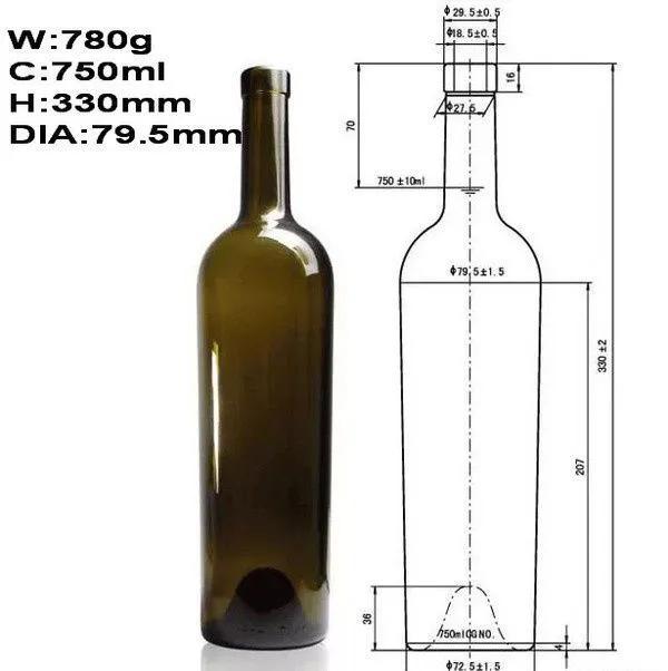 加仑是什么单位，计量单位加仑是什么意思（“75cl”才是进口葡萄酒）