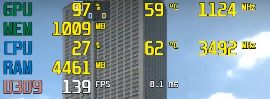 50ti功耗(GTX550ti功耗)"