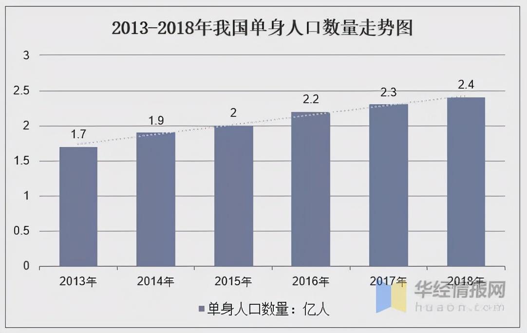 商机好项目(2元店一年能挣多少钱)插图(3)