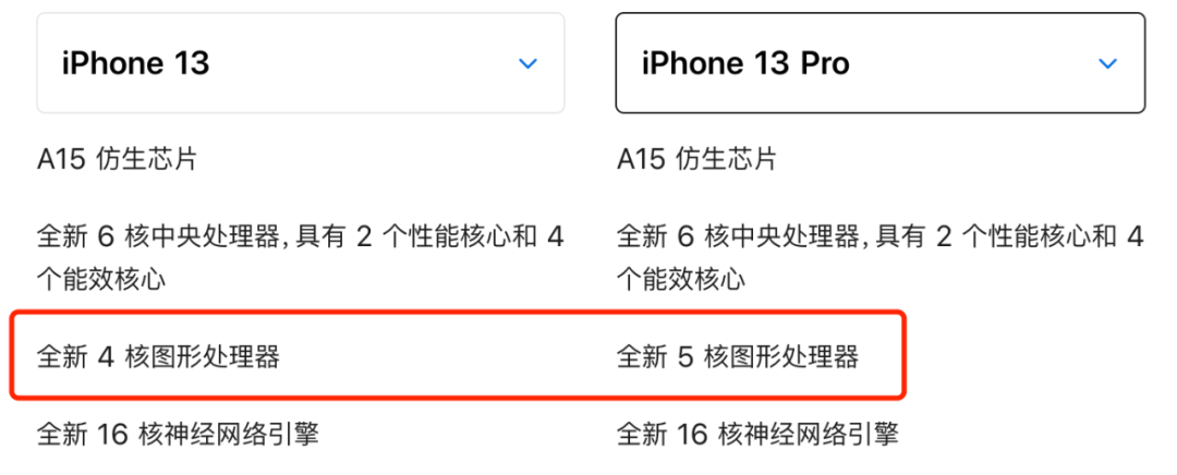苹果13尺寸和13pro尺寸，苹果13尺寸大小各型号