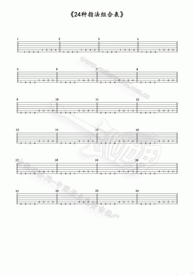 吉他五根弦是什么音，吉他的五根弦（每天练习吉他所做的基本功是什么）