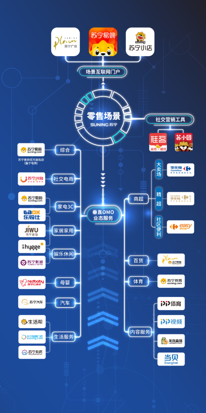 凌致集团（湖南首家苏宁广场来了）