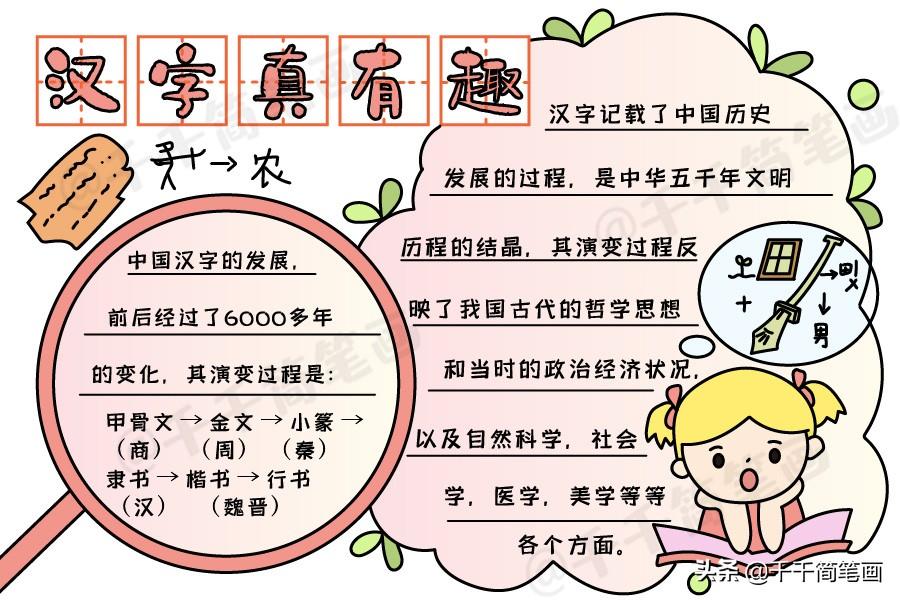 关于学校手抄报（2020年校园主题手抄报模板）