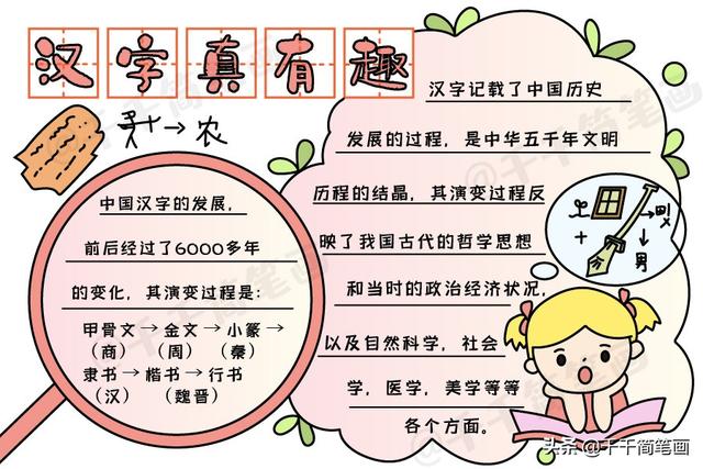 世界地球日手抄报内容，世界地球日手抄报内容50字（世界地球日读书日爱国卫生月手抄报）