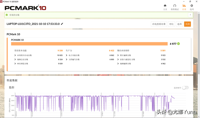 联想电脑如何截屏，联想笔记本怎么截屏（联想小新Pro14高刷版开箱测评）