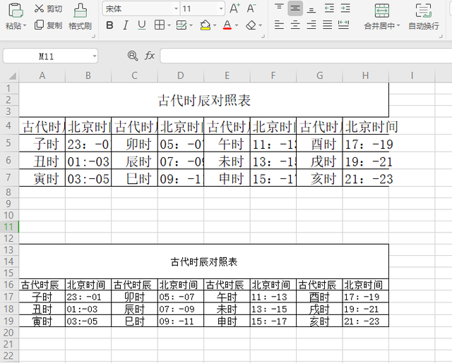行宽和列高怎么设置的，Excel（初学Excel办公软件调整列高和行宽1）