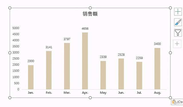 如何在ppt中加入一个excel文件，如何在PPT中插入Excel档或Word档（Excel中的图表应该如何正确粘贴到PPT中）