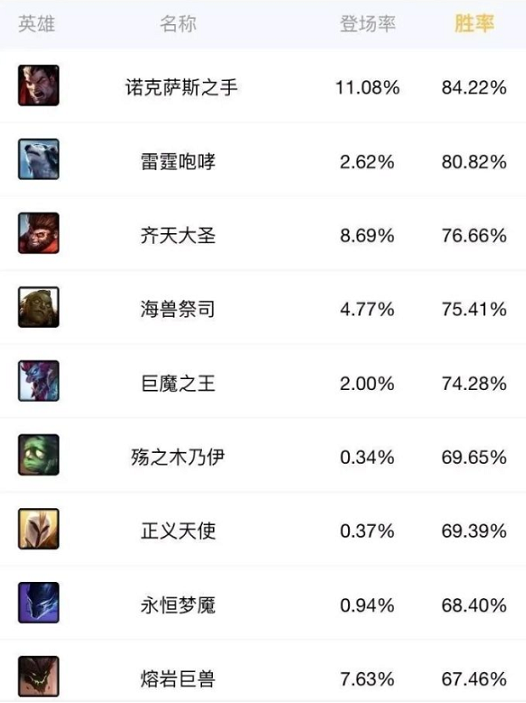 好友克隆怎么弄，手机怎么克隆qq好友（你不知道的克隆模式小知识都在这里…）