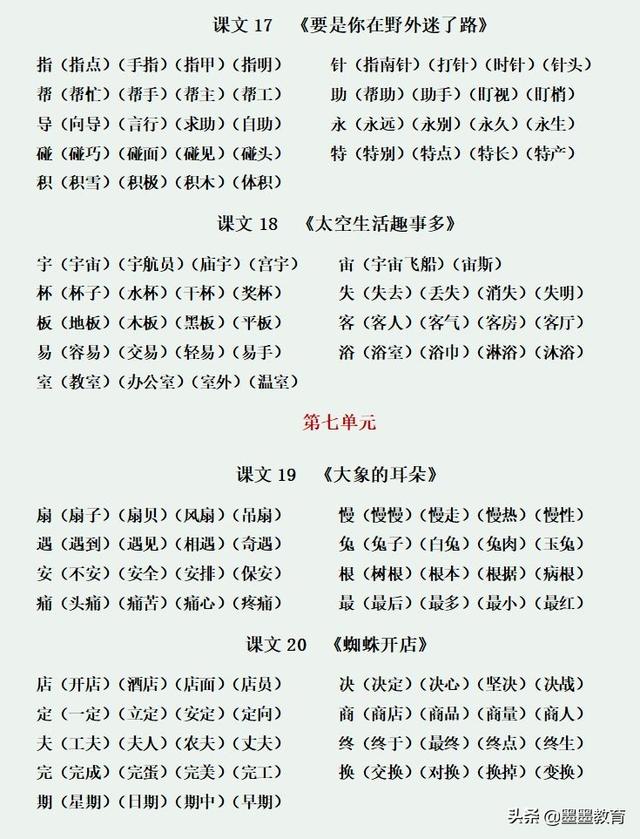 用店字组词，店字组词和拼音怎么写（二年级下册语文：全册生字组词）