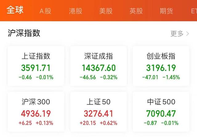 有什么稳赚的基金，有什么稳赚的基金吗？