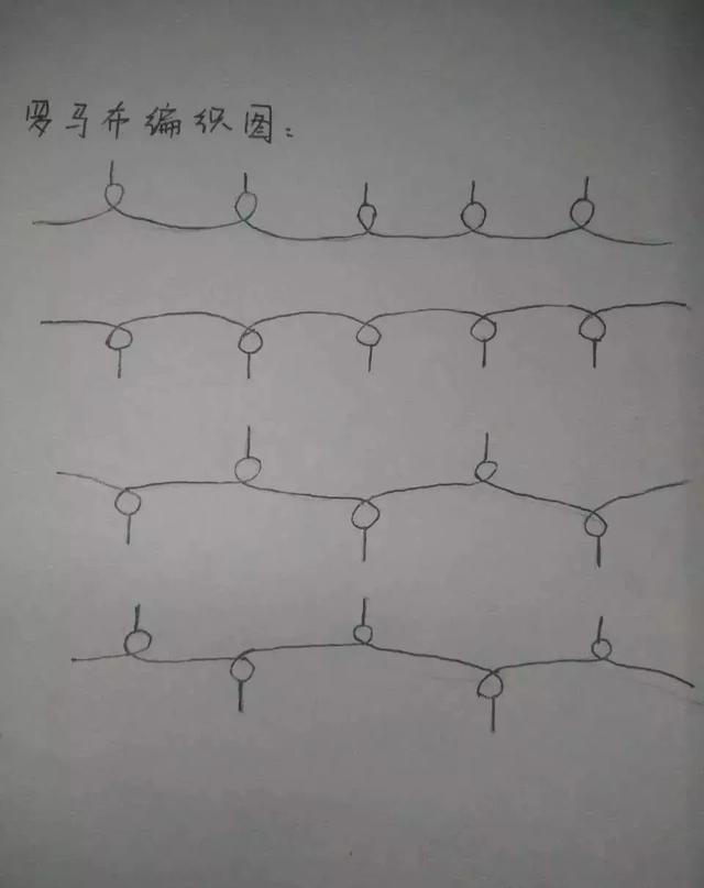 罗马布是什么面料，罗马布是什么面料会起球吗（罗马布的解析）