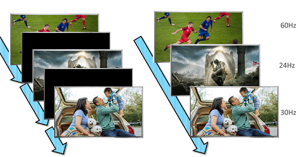 分辨率1920x是什么意思，1920x1080分辨率是什么意思（1080P、4K、UHD...什么是广色域标准）