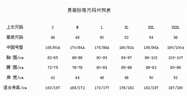 男士裤子XL相当于多少尺码，男生裤子xl对应的尺码是多少（最全服装尺码对照含义）