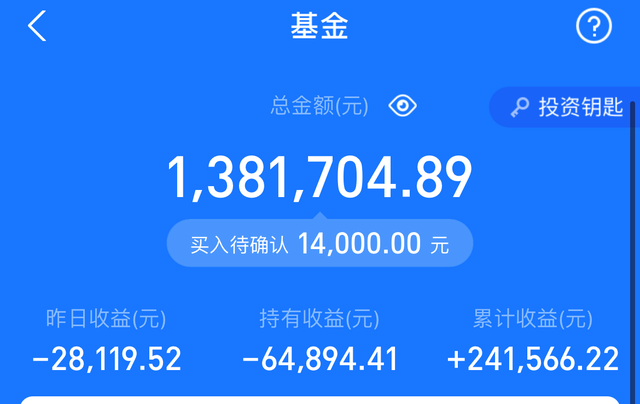 基金盈利百分比怎么算，基金盈利百分比怎么算的？