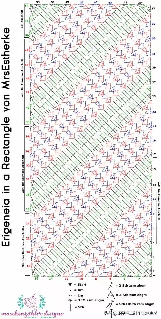 披肩的系法图解，披肩怎么系好看（在空调房使用再合适不过了）