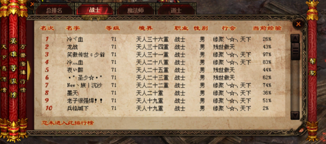 炫舞个人简介霸气短句，炫舞名字女生霸气简单（霸气上榜，省族中谁最强）