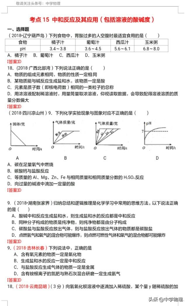什么是中和反应，中和反应是什么（考点15——中和反应及其应用）