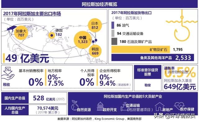 alaska是指哪个国家，alaska简介（阿拉斯加是如何成为美国领土的）