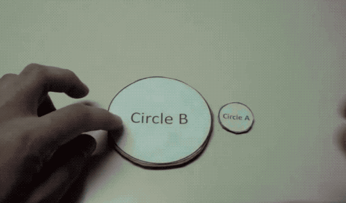 美国高考数学题，大家热议的美国数学高考题（30万人只有3个人做对）