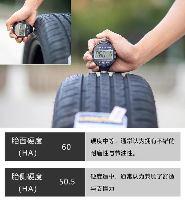 固特异久乘轮胎怎么样，我也算登上了月球