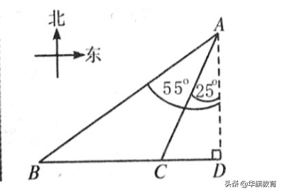 tan55°等于多少，tan55°=多少（教学设计︱初中数学《船有触礁的危险吗）