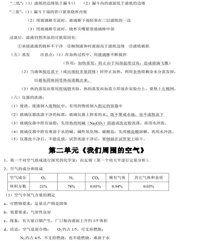 碱式碳酸锌怎么生成，碱式碳酸锌怎么生成的（中考化学知识点归纳和易错总结）